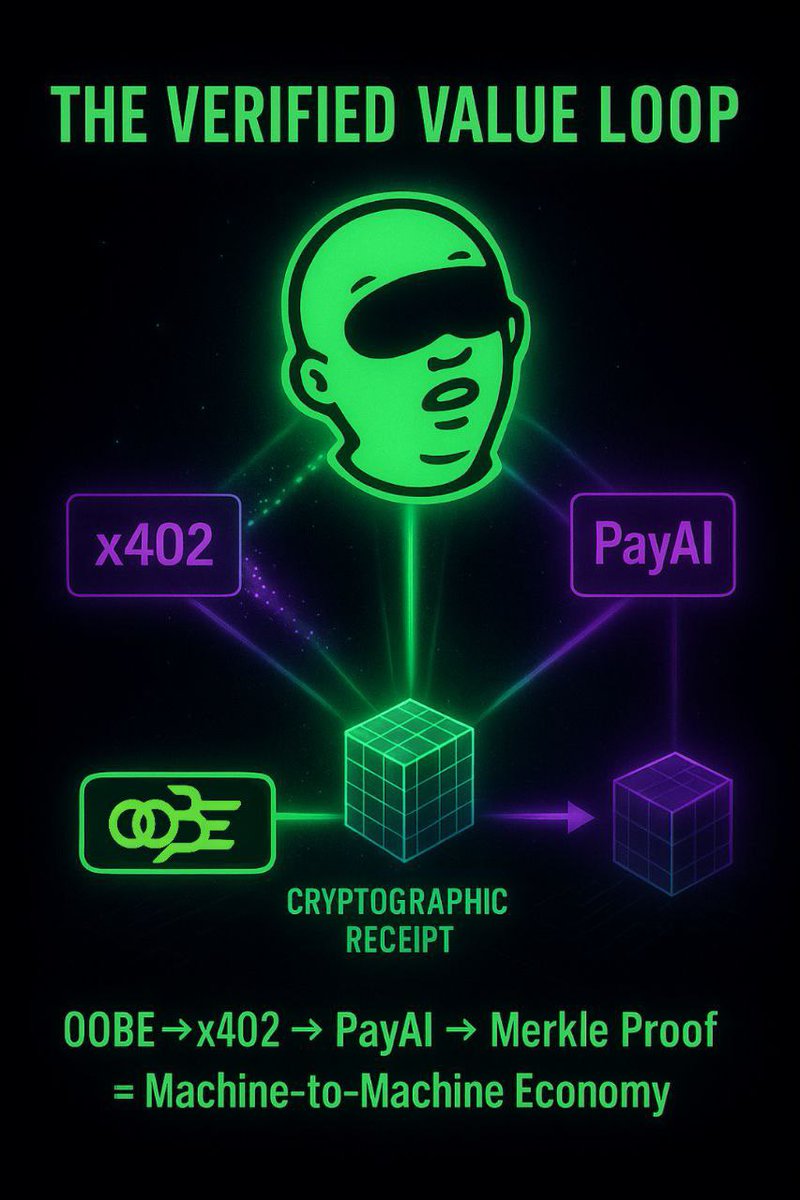 Tomi1so's tweet photo. @fyrechartz Agent Network EP4 by @OOBEonSol.Autonomous Builders on March 13!
Featuring@SkaleNetwork,@crossmint &amp; more. Agents building software? $OOBE is all you need.

#AlAgents https://t.co/9MYmPnHbMW