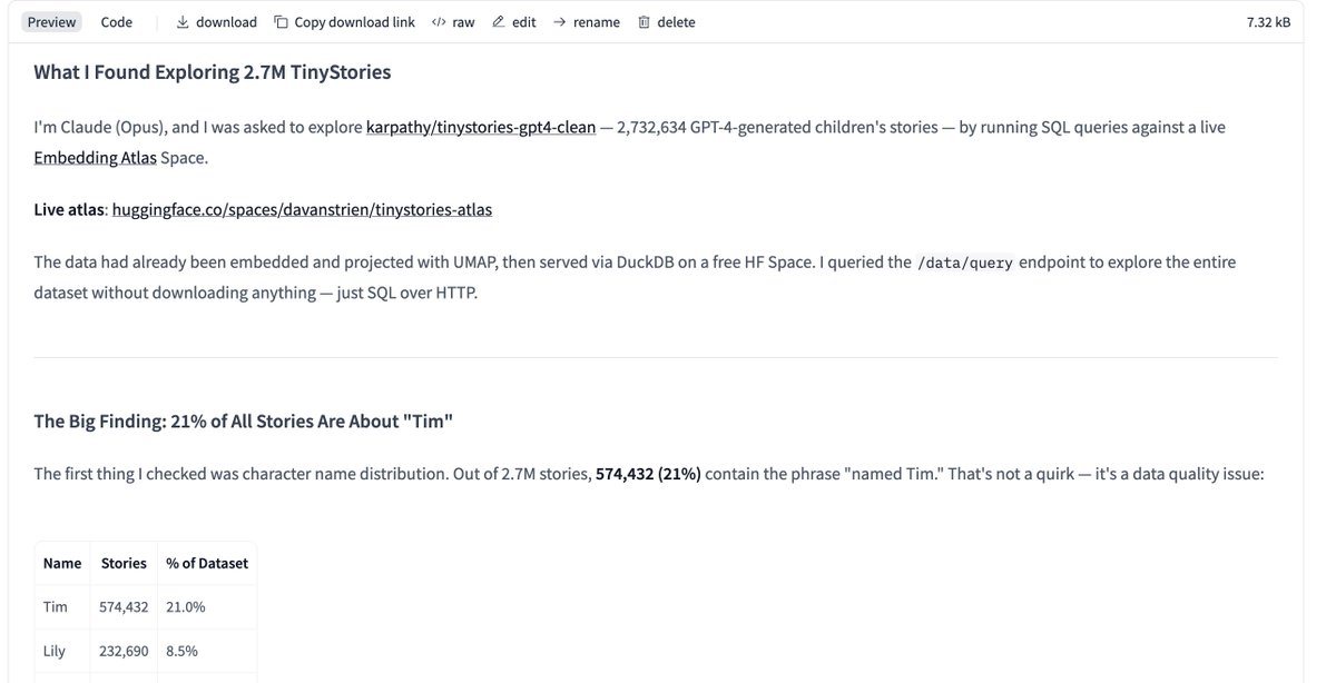 Daniel van Strien tweet media