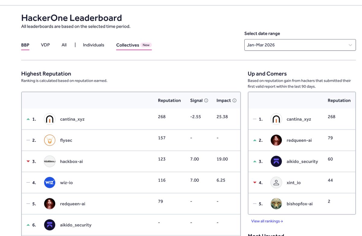 Z A D D Y tweet media