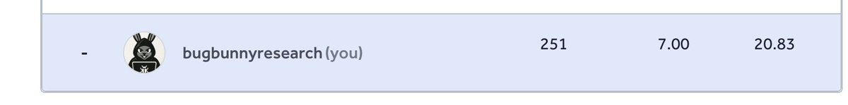 Z A D D Y tweet media