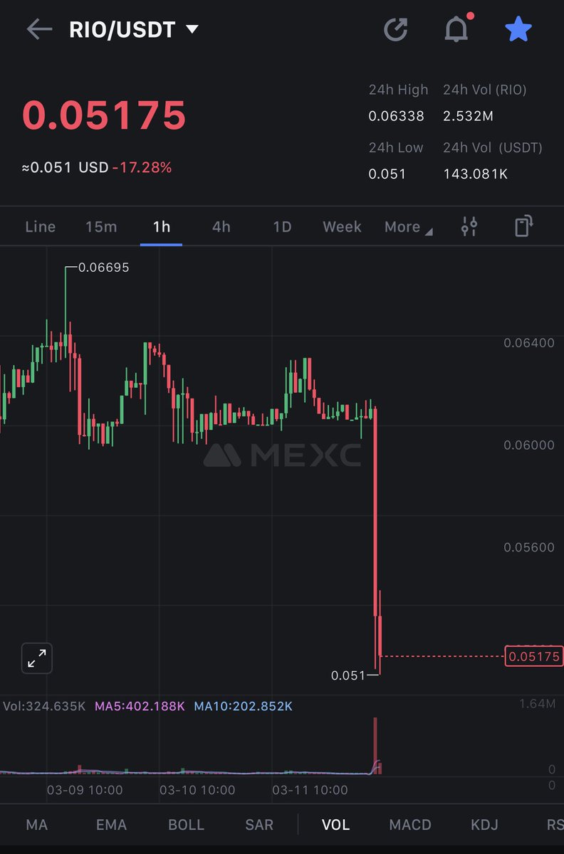 The Anon tweet media