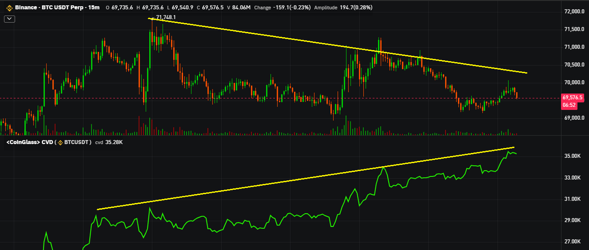 Web3Robinho tweet media
