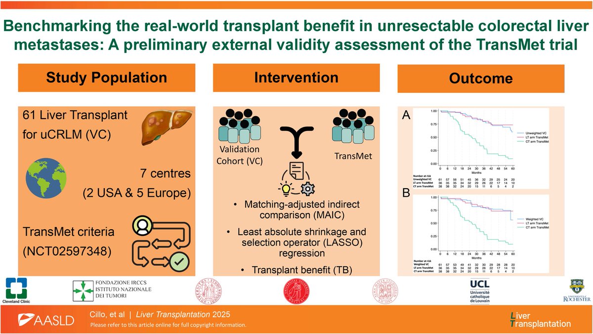 Alessandro Vitale tweet media