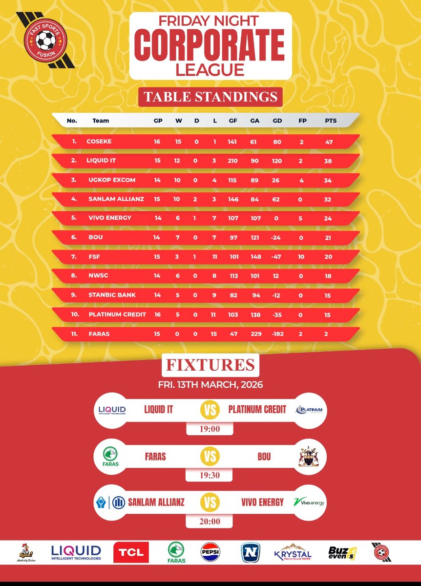 Fast Sports Fusion UG tweet media