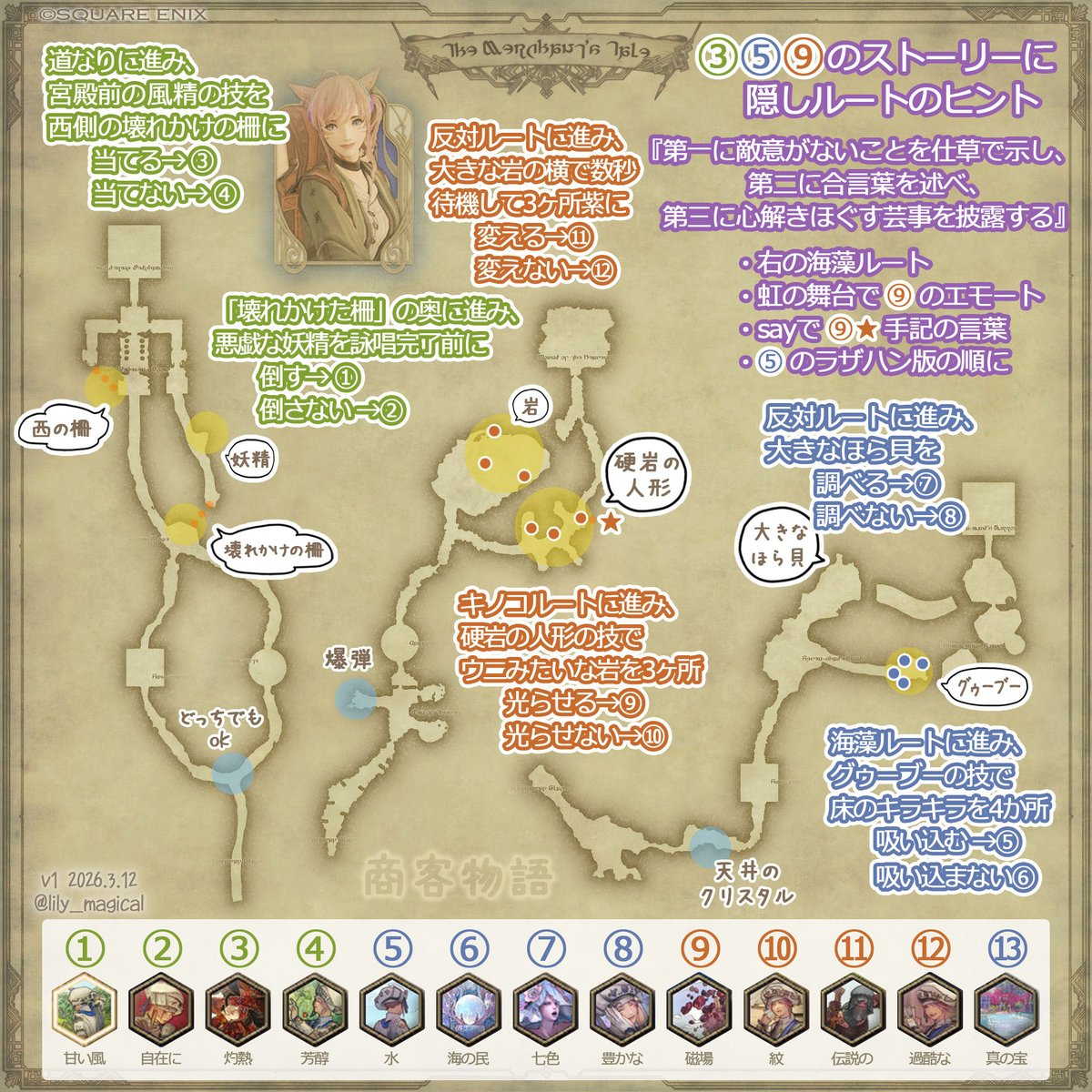 りりー@Fenrir tweet media