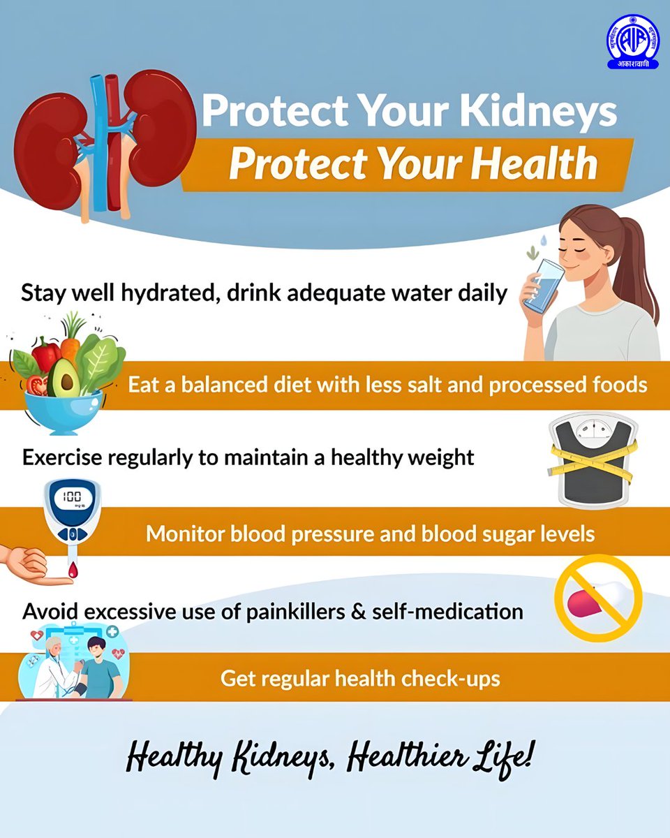 Protect your kidneys, protect your health! 
Small lifestyle choices can make a big difference.
💧 Stay well hydrated
🥗 Eat a balanced diet with less salt &amp; processed foods
🏃 Exercise regularly
🩺 Monitor blood pressure &amp; blood sugar
💊 Avoid excessive painkillers &amp;