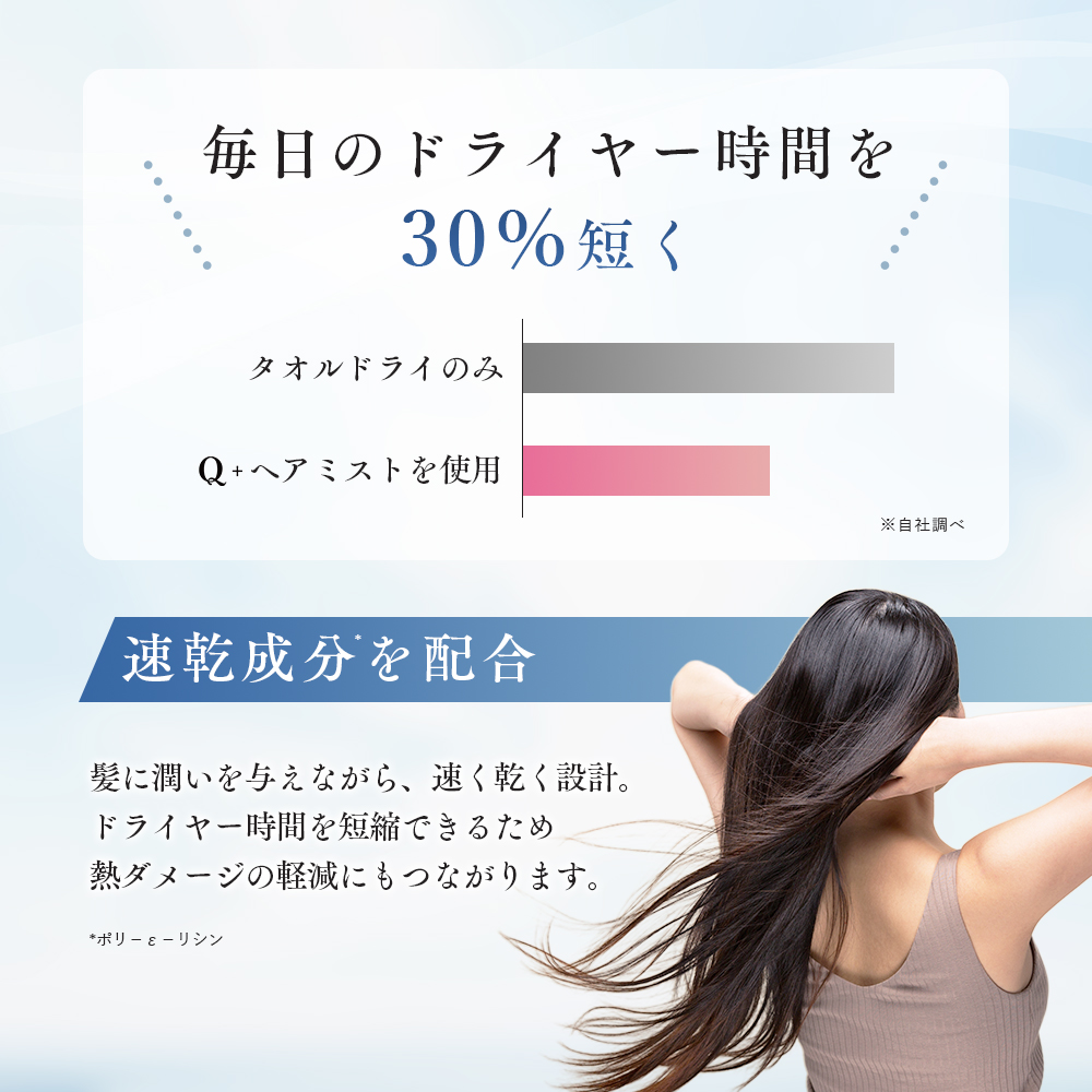 Q+ （クオリタス） tweet media