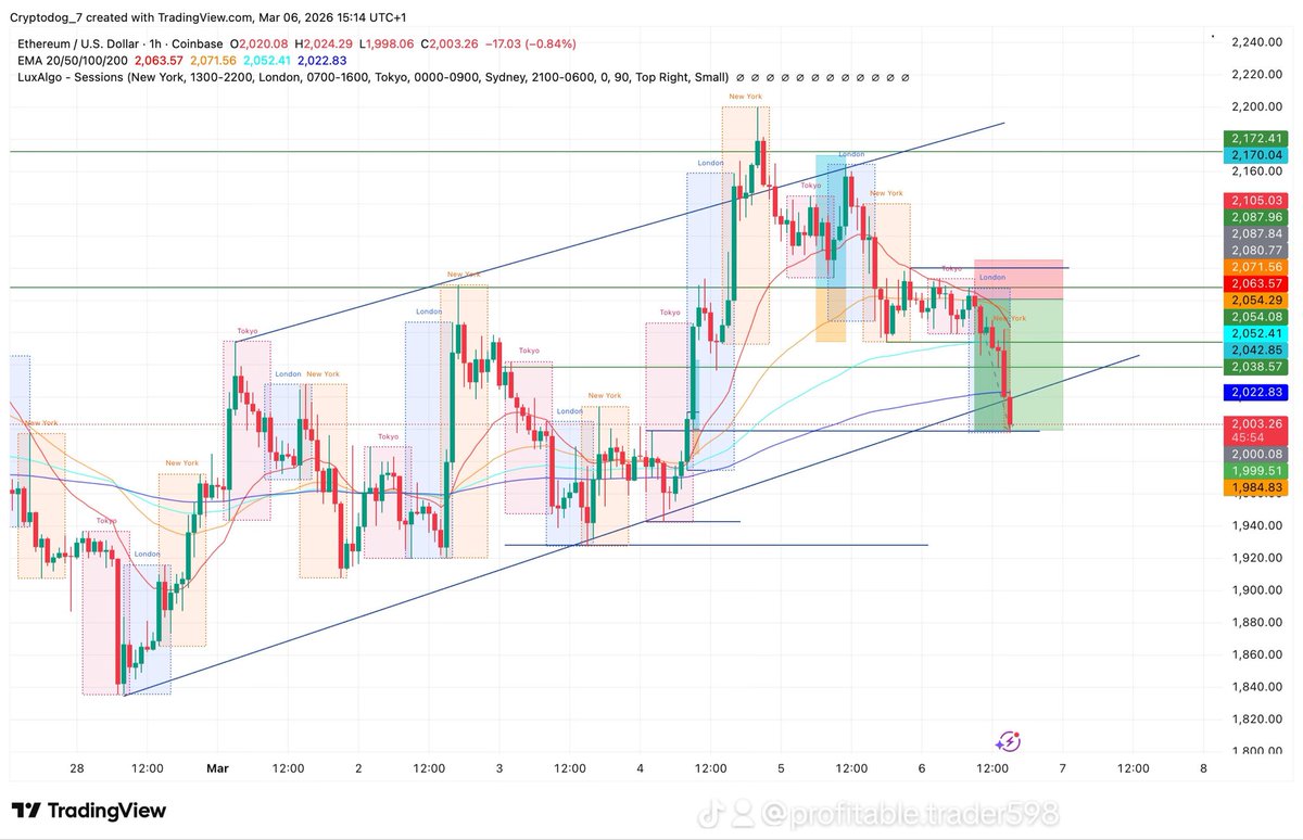 Crypto-Liquidity tweet media