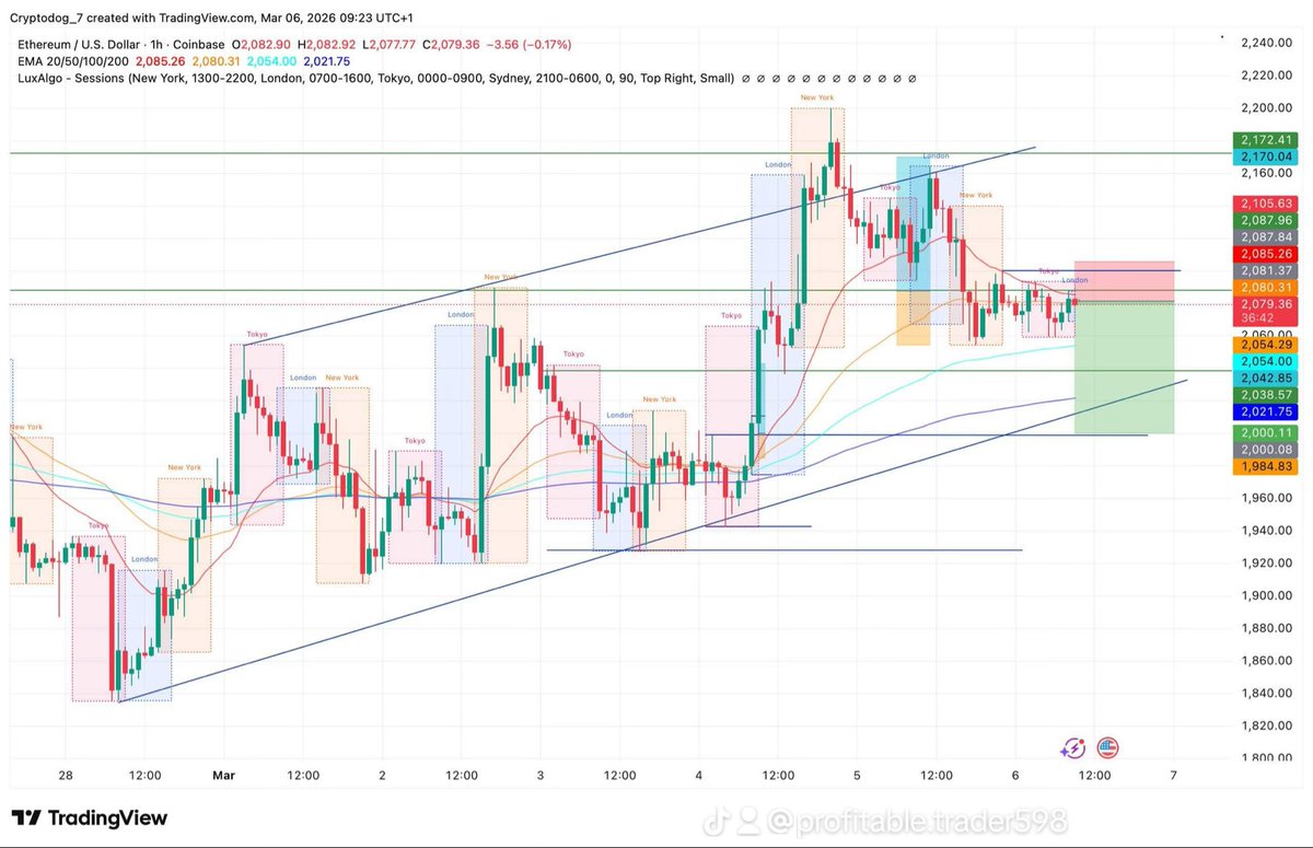 Crypto-Liquidity tweet media