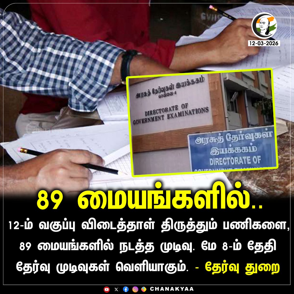 ChanakyaaTv's tweet image. 89 மையங்களில்..
#12thResults2026 #TamilNadu #DGE #Chanakyaa 

Stay informed with the latest news through Chanakyaa via chanakyaa.in