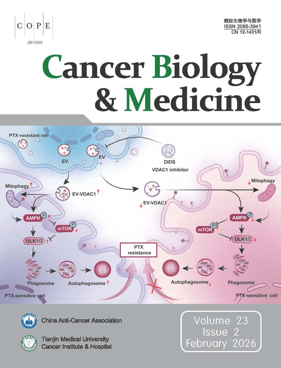 eChinaHealth tweet media