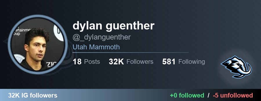 NHLFollowTrack's tweet image. 👉 _dylanguenther (dylan guenther) started following 0 and unfollowed 5:

❌ gracie_lizz (Gracie Anderson)
🔗 instagram.com/gracie_lizz
❌ kaiyaaguthrie (kai 💌)
🔗 instagram.com/kaiyaaguthrie
❌ kenleygirard (Kenley)
🔗 instagram.com/kenleygirard
❌ kentanderson_ (Kent Anderson)
🔗