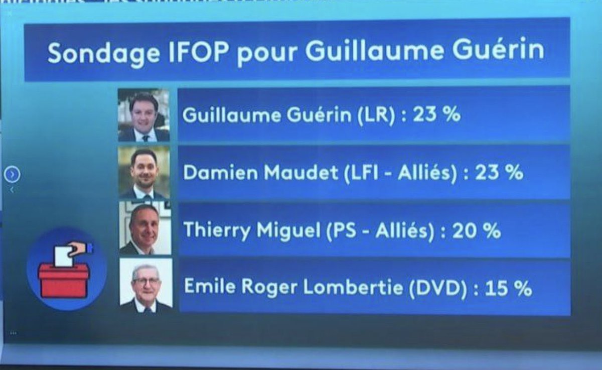 Paul Vannier tweet media