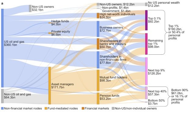 Isabella M Weber tweet media