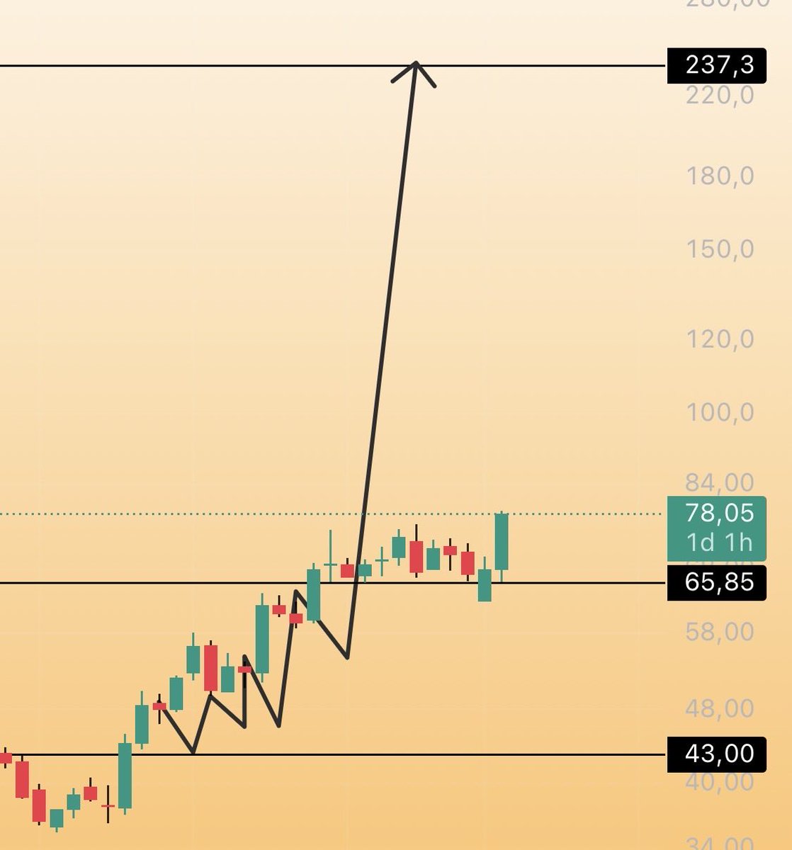Siyah Çizgi tweet media