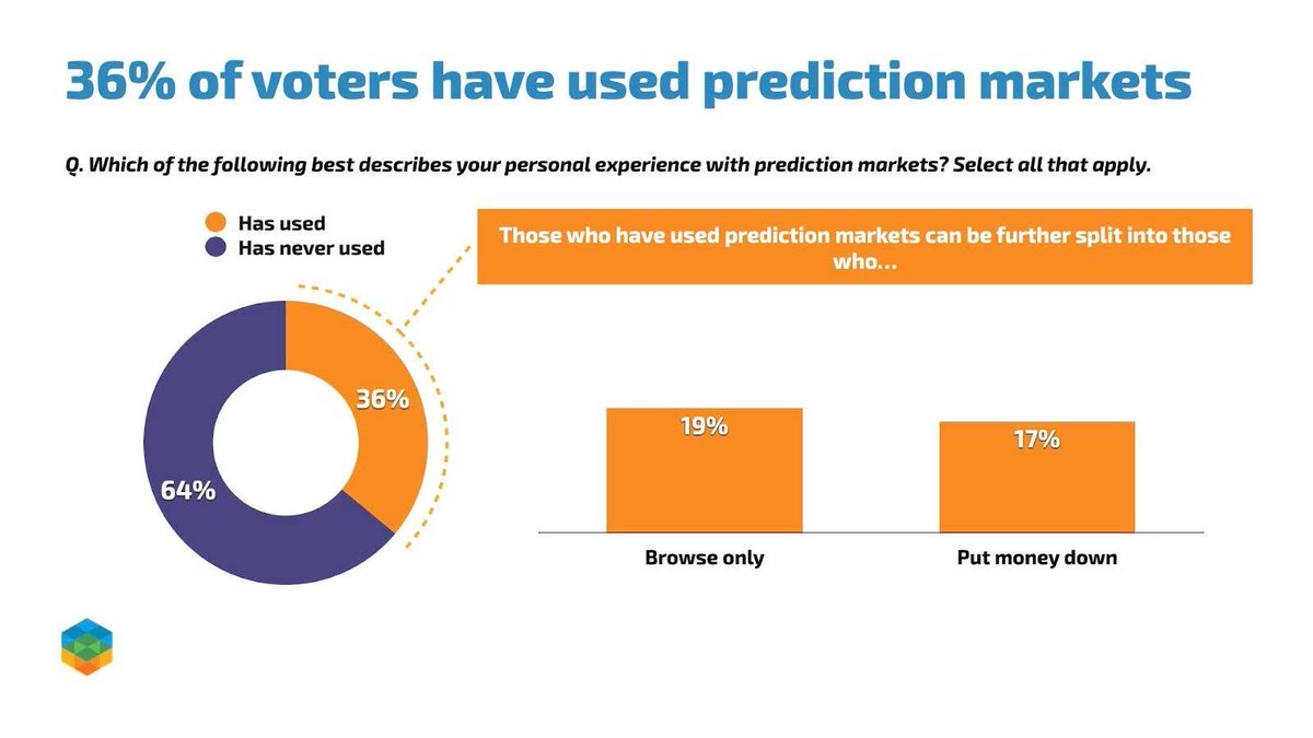 Justin Slaughter tweet media