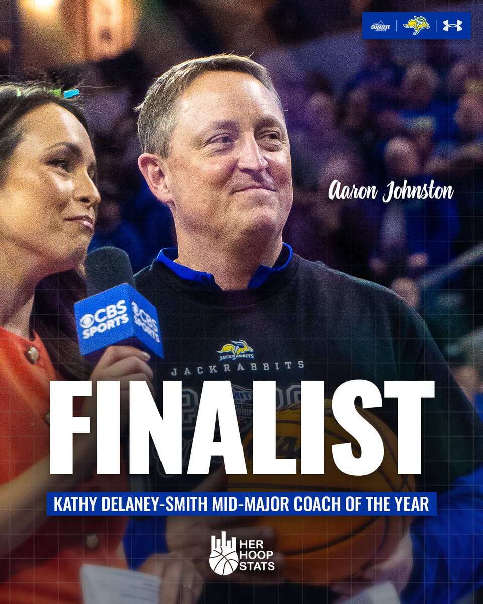 Jackrabbit WBB tweet media