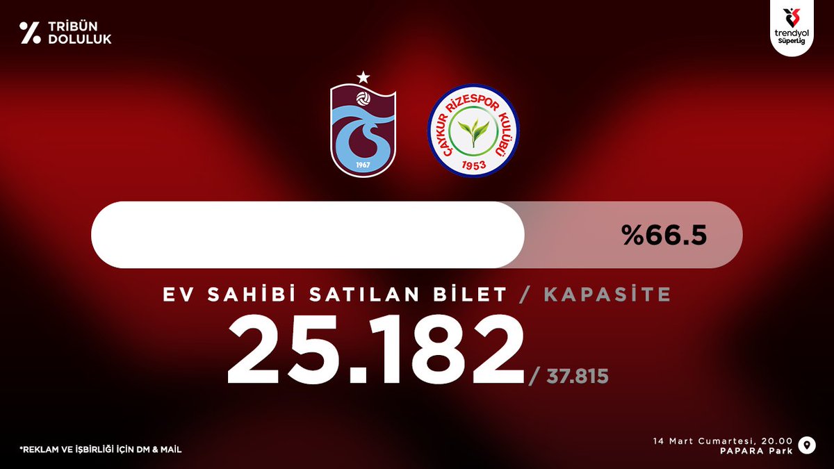 Tribün Doluluk tweet media