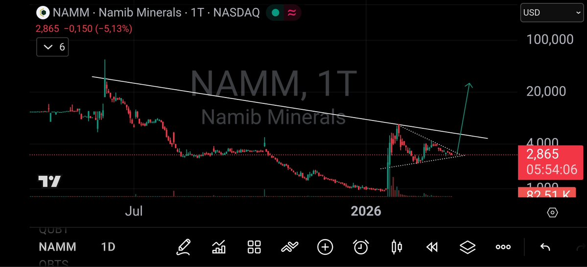 Tim Hack tweet media