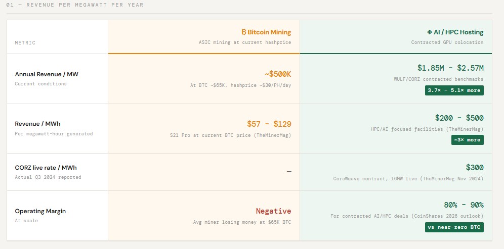 Ran Neuner tweet media