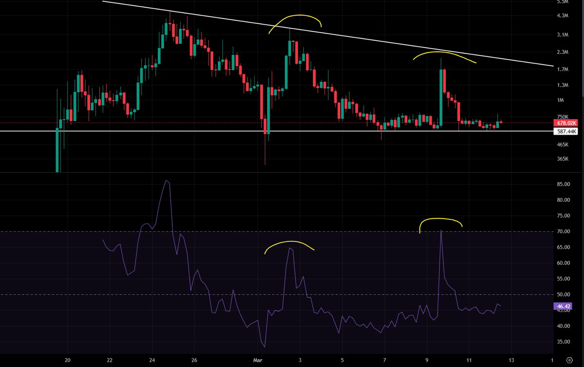 Buy.Bitcoin tweet media