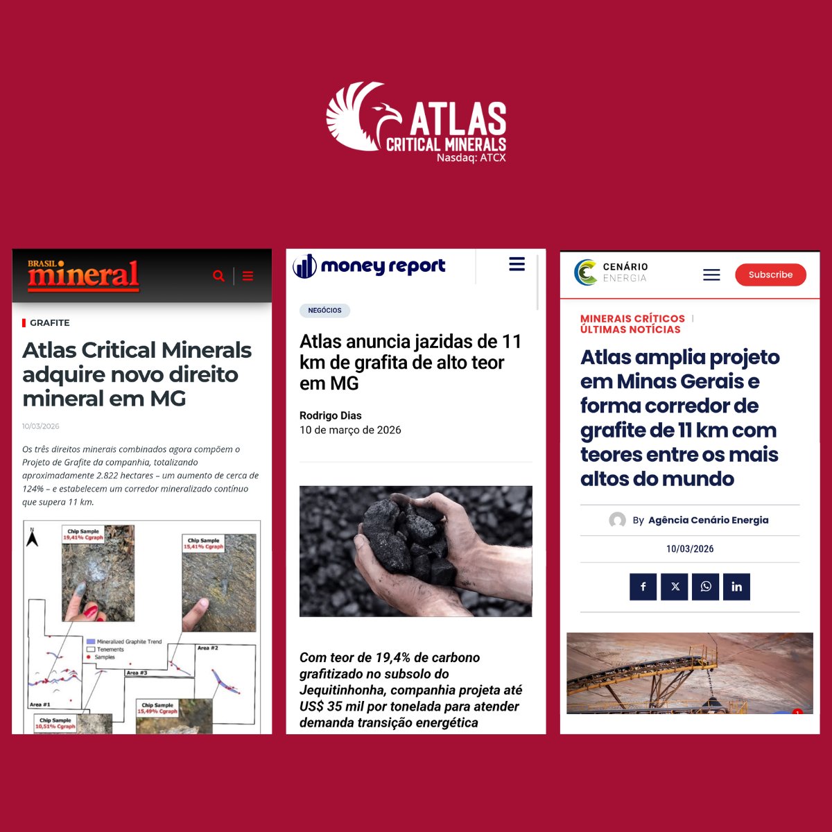 Atlas Critical Minerals Corp. (Nasdaq: ATCX) tweet media