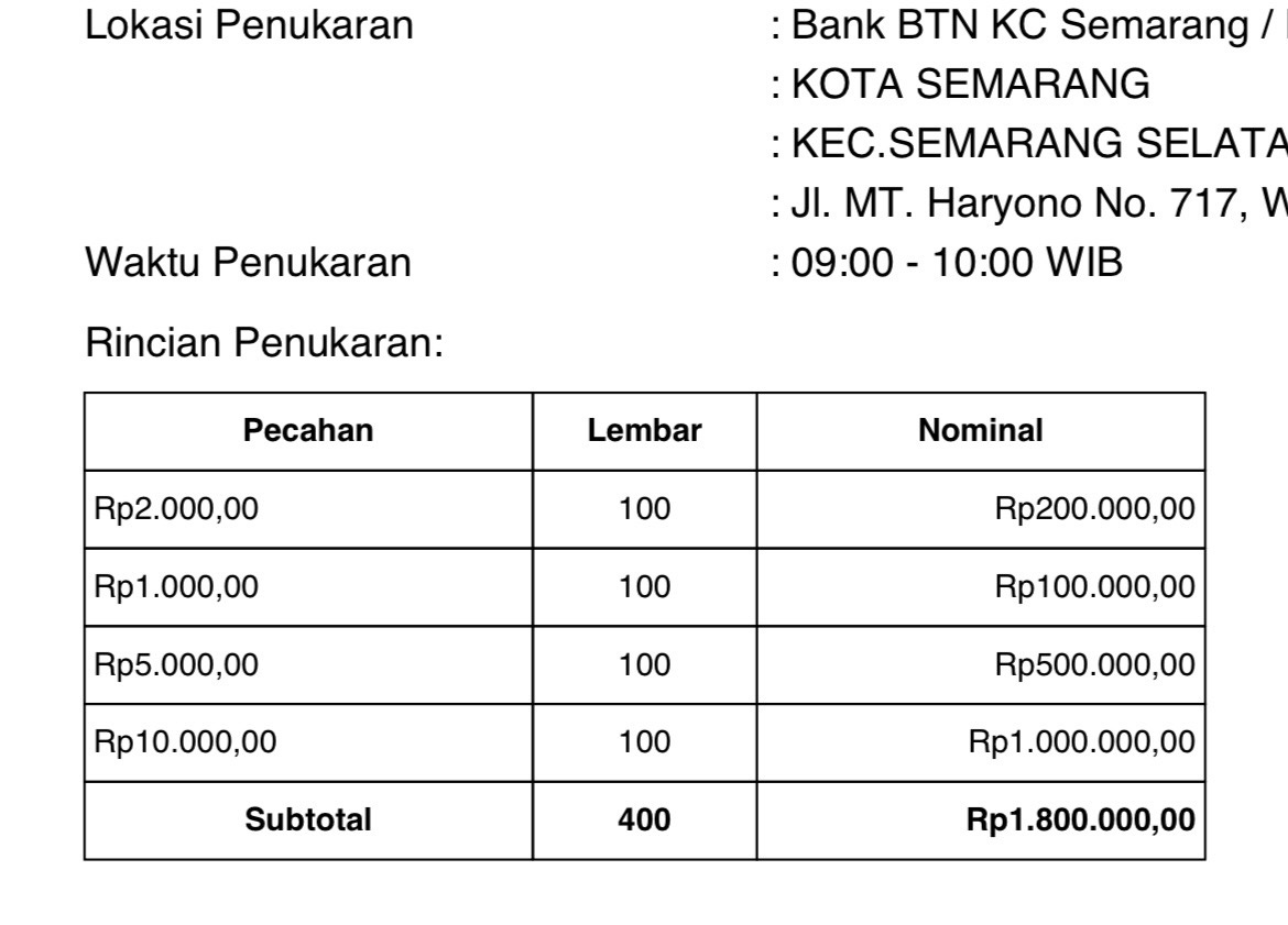 undipmenfess tweet media