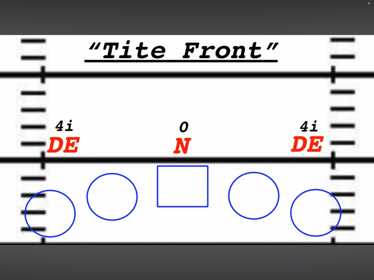 Coach Lombard 🎗️🇮🇱 tweet media