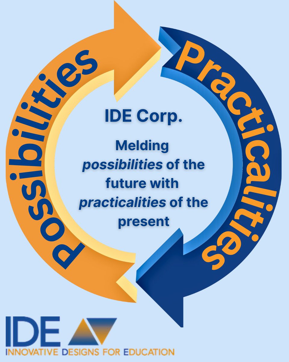 IDE Corp. tweet media