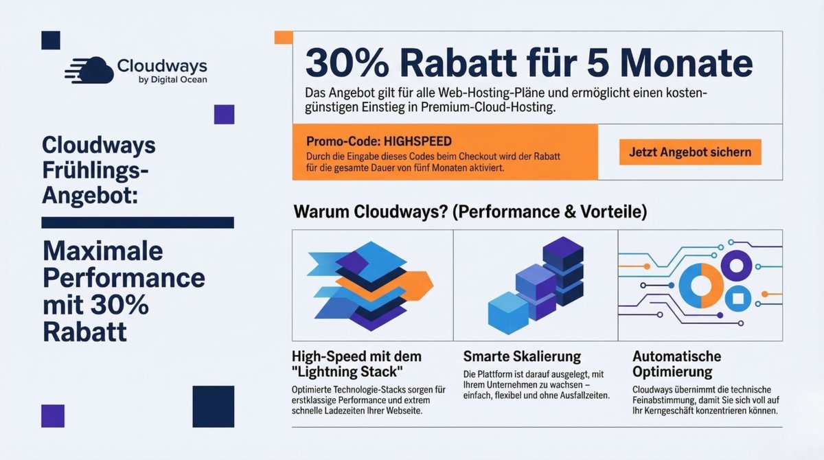 TimewaveLtd's tweet photo. Verpasse nicht diesen genialen Deal: 🎁 30 % RABATT für 5 MONATE auf ALLE Webhosting-Pläne!
🎟️ Code: HIGHSPEED 👉 Hol dir das Angebot hier: https://t.co/Tq6AXlL4kn https://t.co/ytWMVGvUcQ