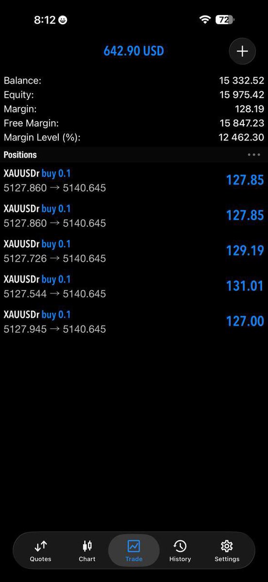 William_fx12's tweet photo. 🚨 BIG XAUUSD ENERGY RIGHT NOW! 🚀
Charts heating up 📊
Momentum building ⚡
Profit window opening 💰
ARE YOU READY FOR THE MOVE? 👀
👉 JOIN NOW:
👉https://t.co/zqUT6A9CUT 🚀💸
#Forex #XAUUSD #GoldSignals #ForexSignals #TradingCommunity #ProfitMode https://t.co/PB98gc9hdS