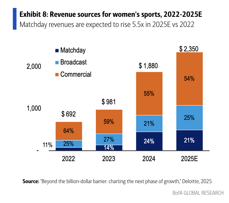 Lisa Scherzer tweet media