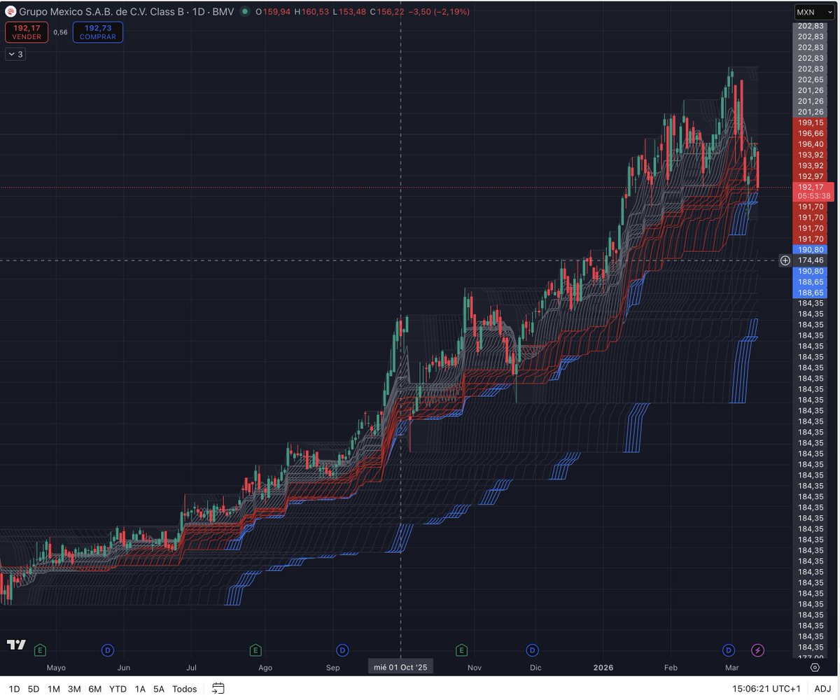 Gustavo Calvo tweet media