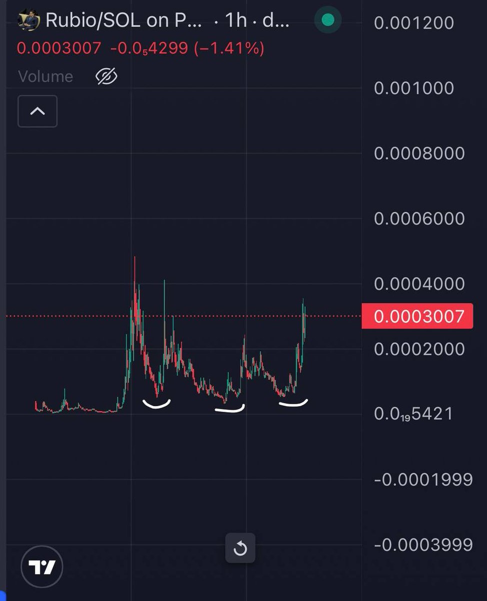 Hatib Zubair tweet media