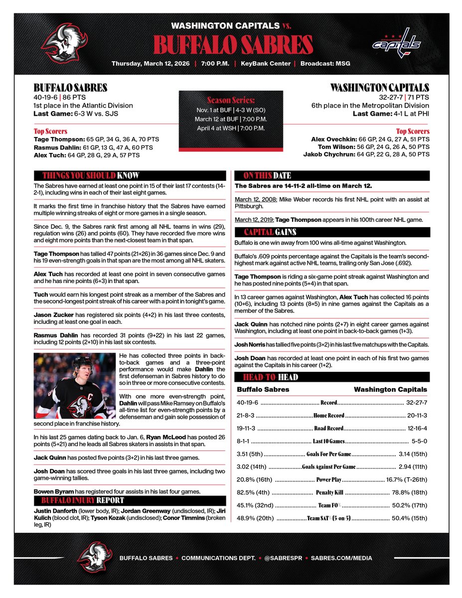 Buffalo Sabres PR tweet media