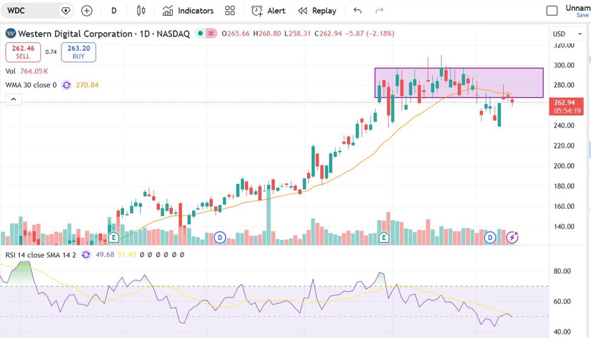 🚀🚀CARBO TRADING 🚀🚀 tweet media