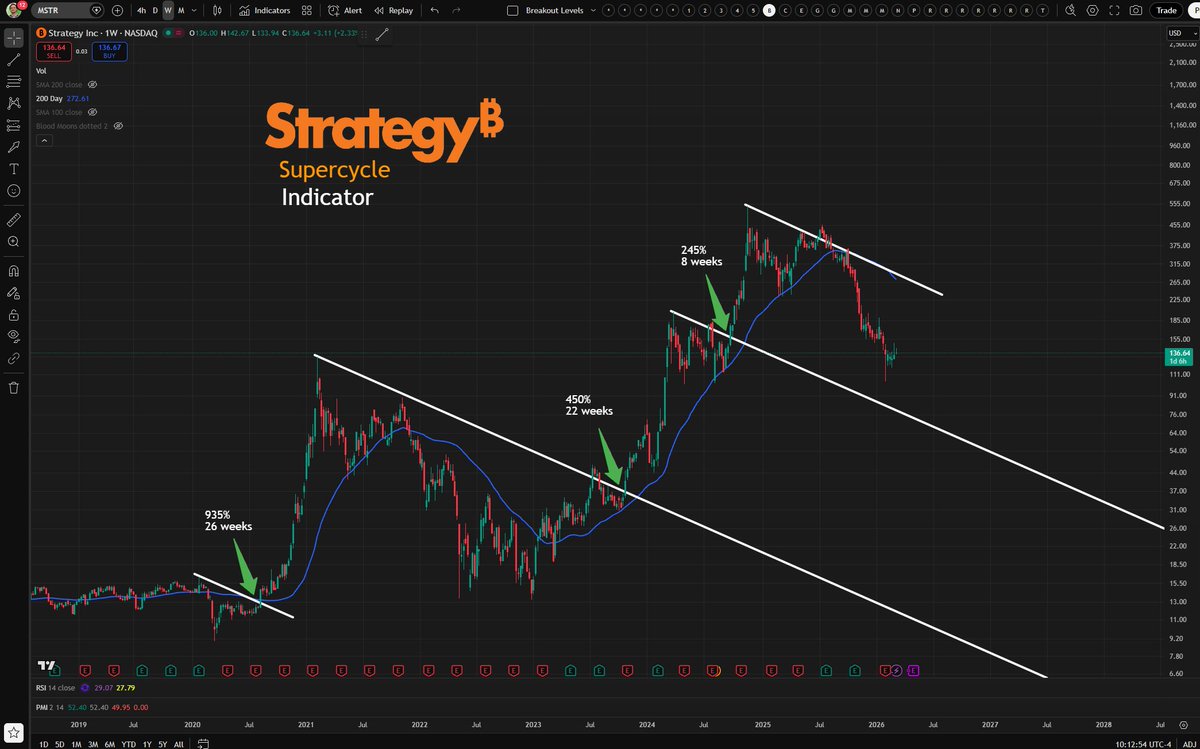Ryan Hogue tweet media