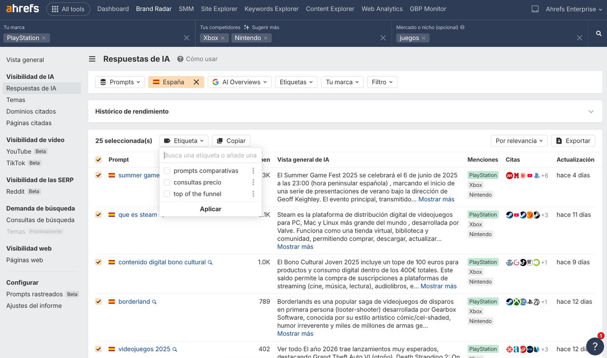 Ahrefs en Español tweet media