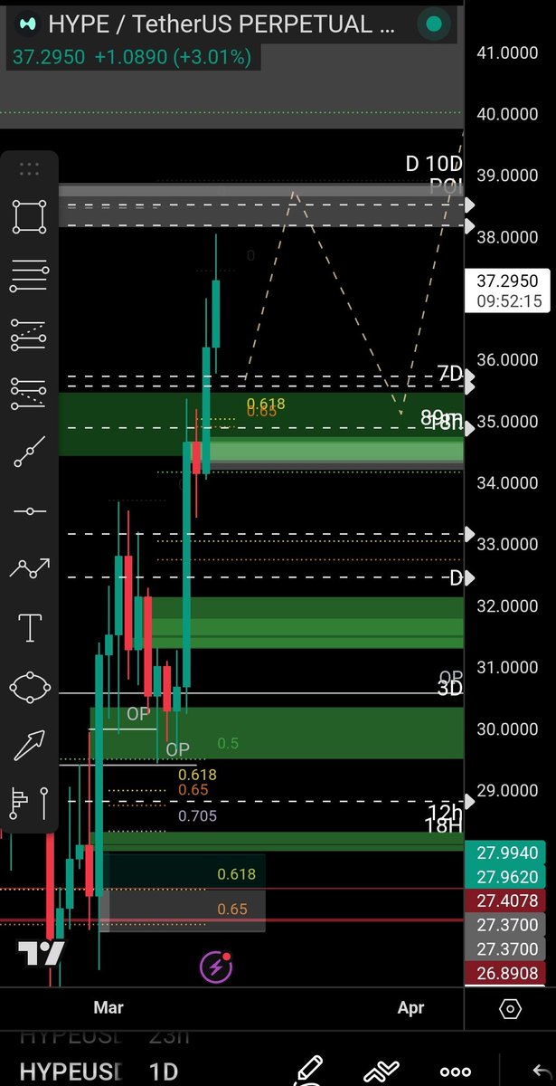 Marius 👁️⚡🌱 tweet media