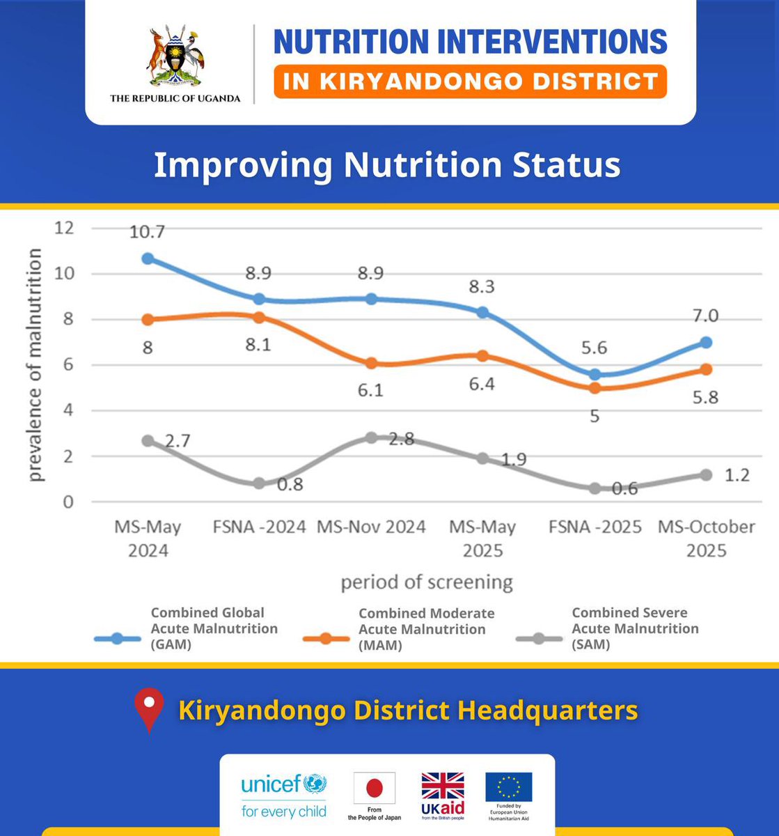 #𝗺𝗿𝘂𝗽𝗱𝗮𝘁𝗲𝘀 tweet media