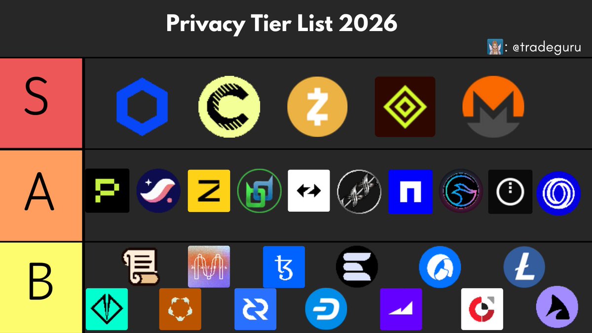 The Tradeguru 🧠 tweet media