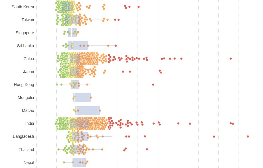 Félix de Moya Anegón tweet media