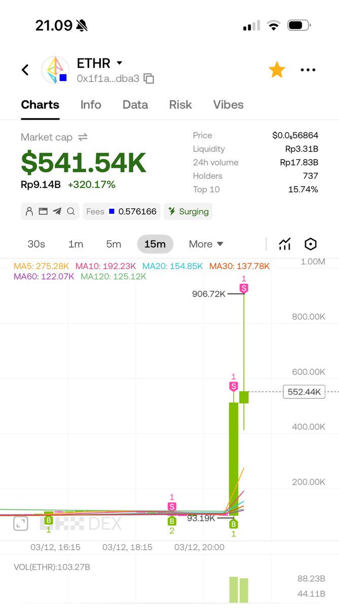 SHEI 💸 tweet media