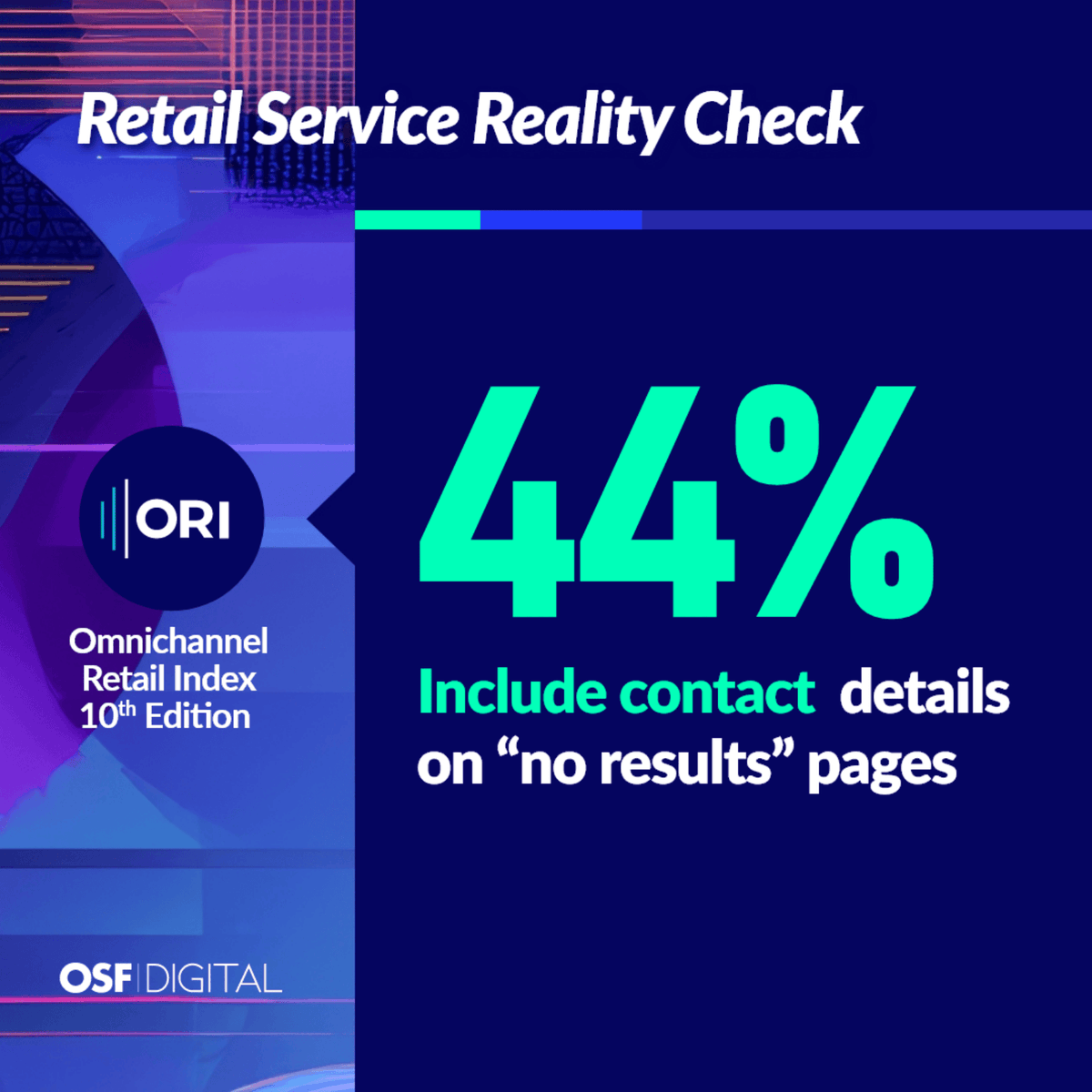 OSF Digital tweet media