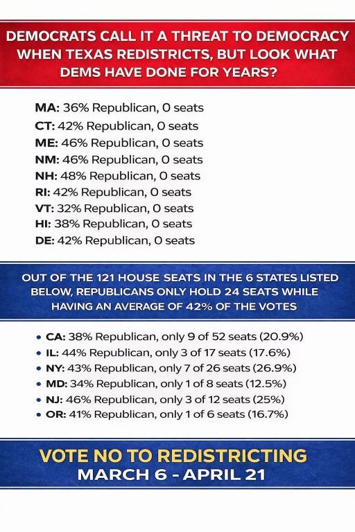 VOTE NO! 

VOTE EARLY!