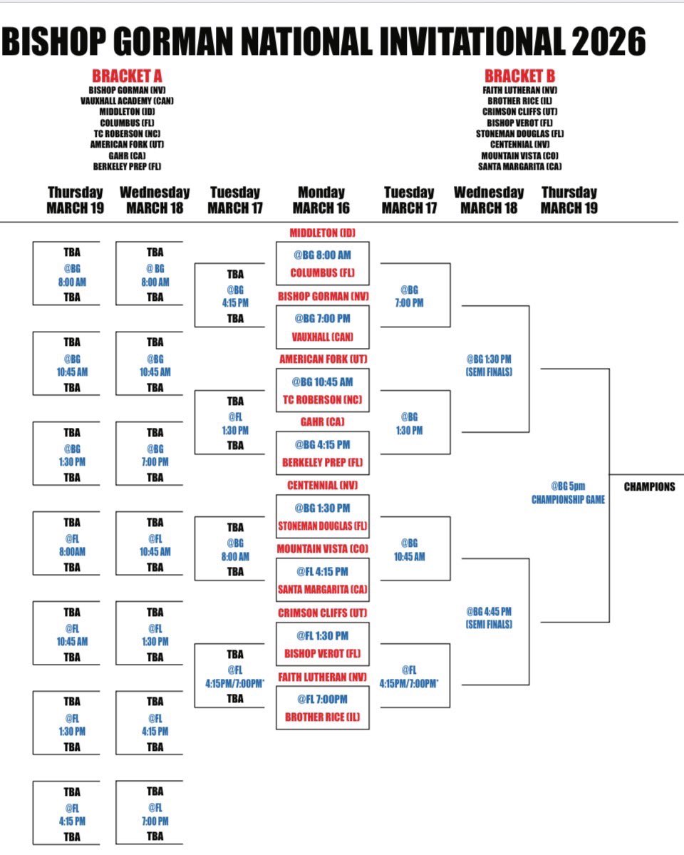 Vauxhall Academy tweet media