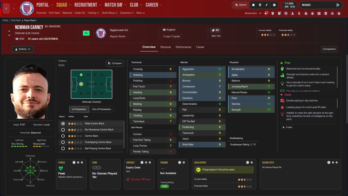 MrTini23 tweet media