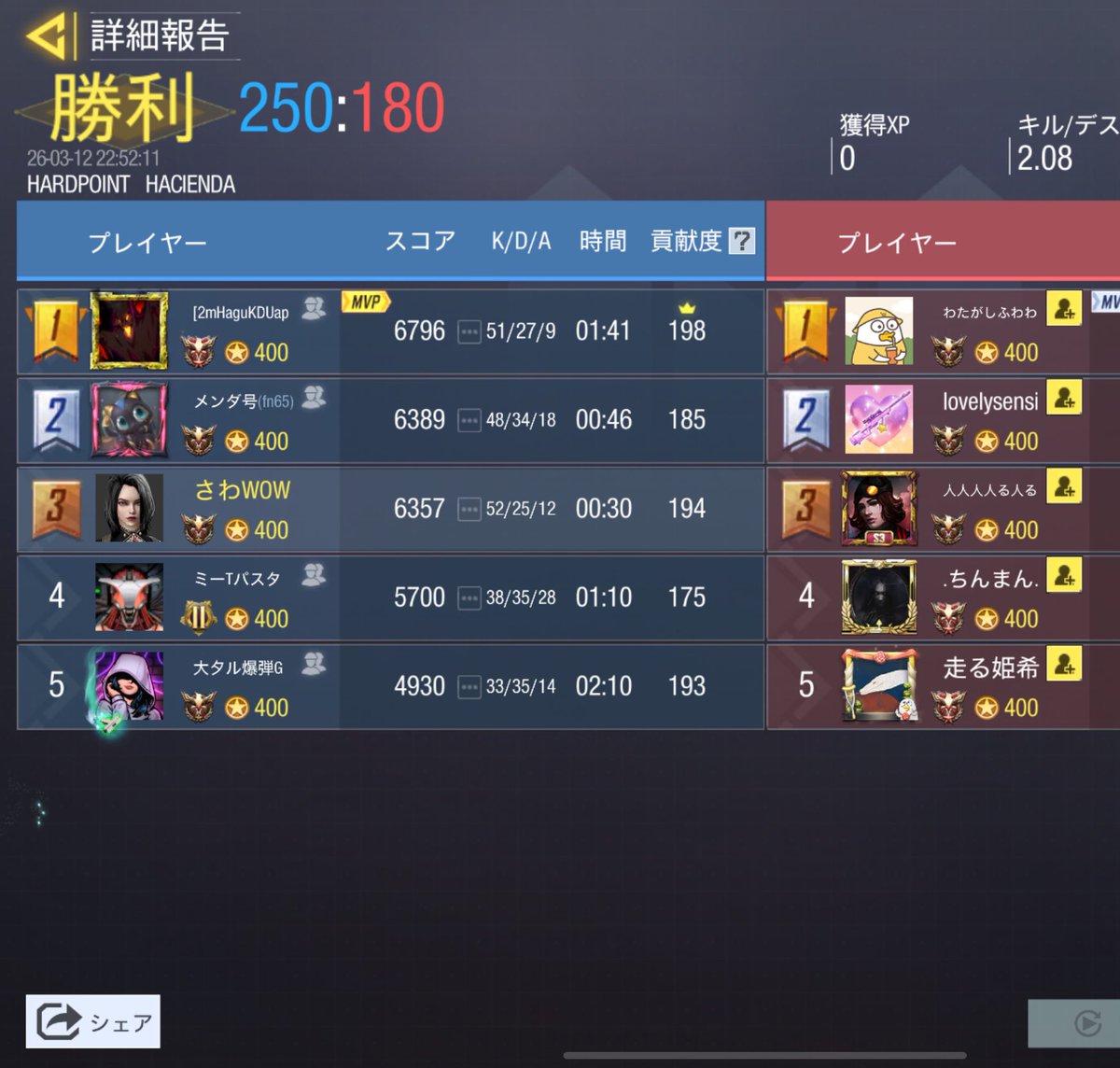 🇵🇼ユハチョルノニンニ軍大佐🇵🇼 tweet media