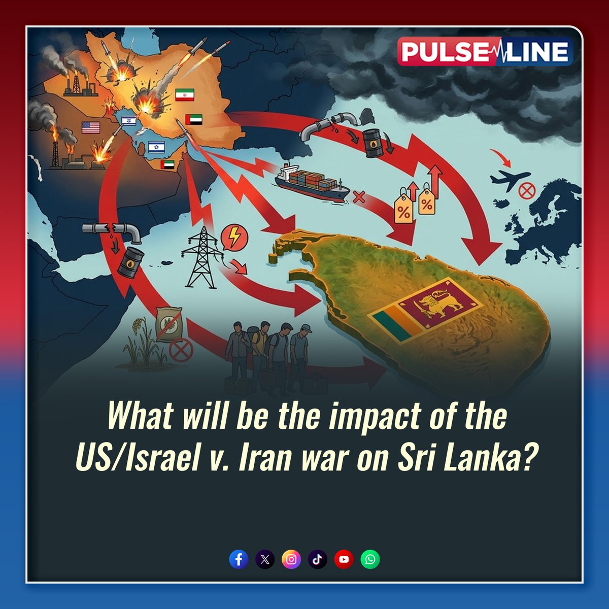 PulseLine Sri Lanka tweet media