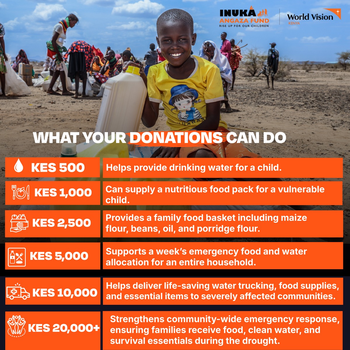 World Vision Kenya tweet media